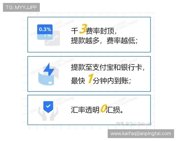 分析娱乐官网PA的支付方式多样化提供便捷快速的充值和提现体验