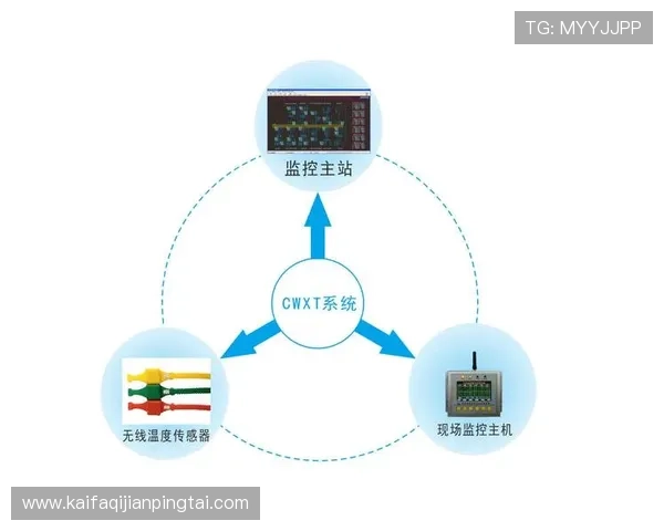 凯发娱乐国际：专业分析平台安全性与用户隐私保护措施