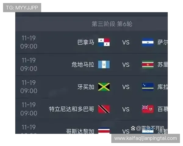 2026年世界杯48支球队名额分配标准及各地区获得名额的详细介绍