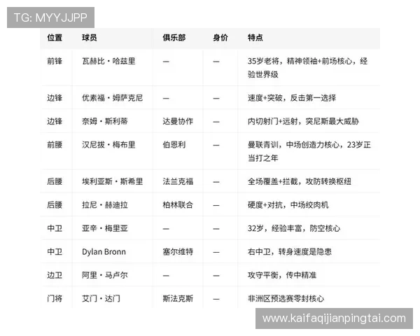 2026年瑞典VS突尼斯世界杯比赛最终比分及精彩瞬间回顾